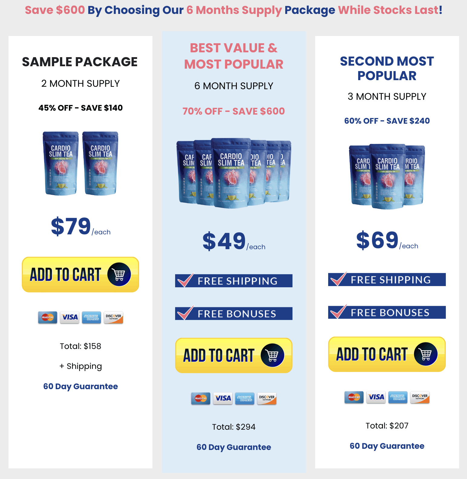 Cardio-Slim-Tea-pricing